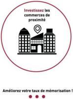 specialistes de la publicite lyon Groupe Com'Unique