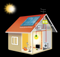 installation de panneaux solaires lyon ARSILEC - Installateur Photovoltaïque RGE - Borne Recharge IRVE - Sous-traitance - Autoconsommation - Panneau Solaire