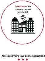 emplois dans le domaine du marketing et de la vente lyon Groupe Com'Unique