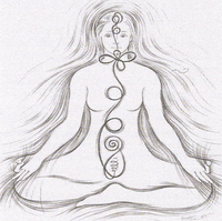 La montée de la Kundalini à travers les chakras