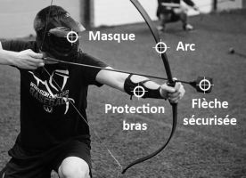 points de jeu laser tag lyon Arrows and Heroes - Archery Tag à Lyon